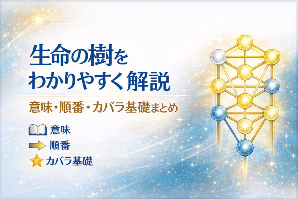 生命の樹の順番を稲妻の道で示す図解イメージ