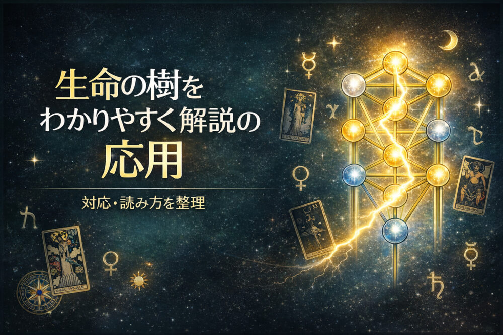 生命の樹の応用をタロットや対応関係で整理した図解イメージ